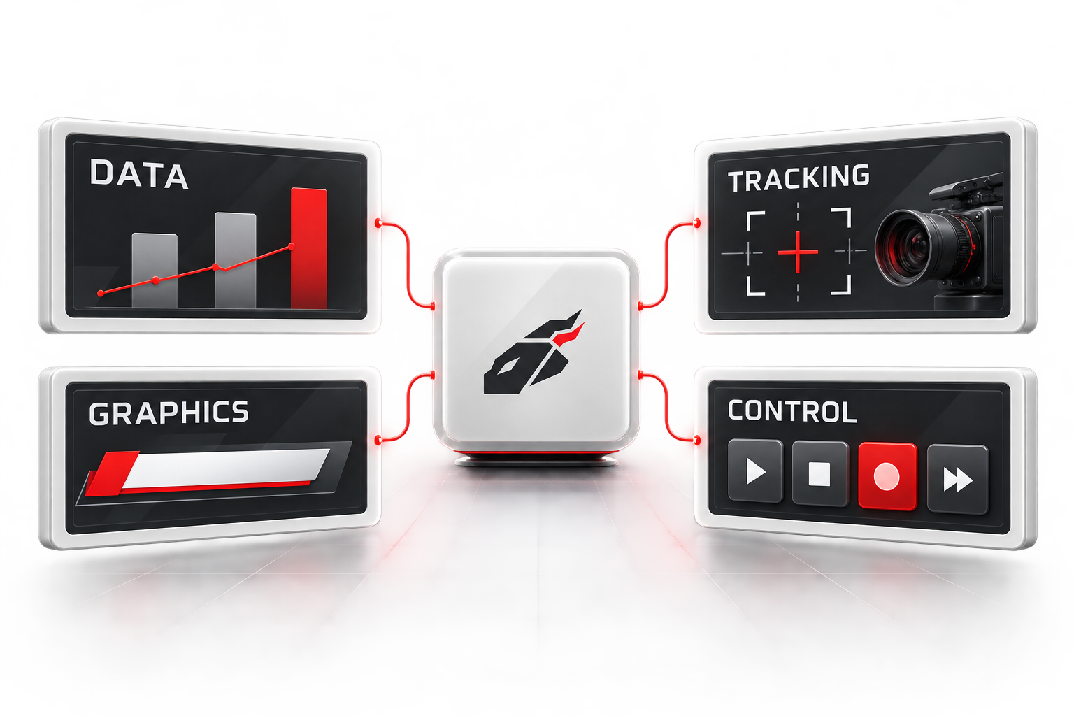 Wyvern AI assistant connected to production controls